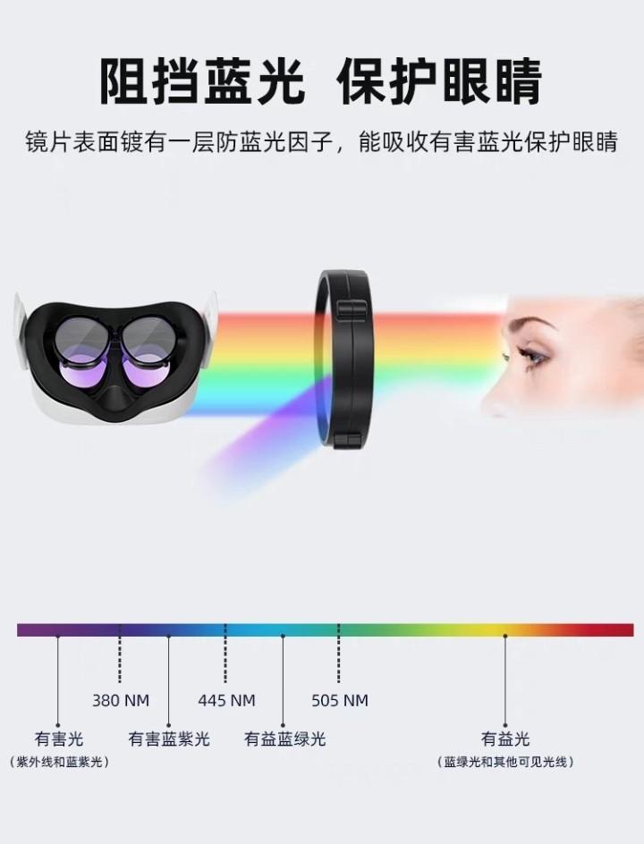 Oculus Quest 2 VR headset optics prescription lens insert clip