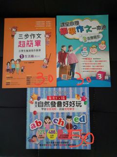 （分類：）位於 。 由 awonghk 提交（商品編號 1185096919，圖片 1）。簡介： 。