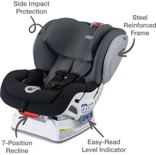 Clicktight arb 2025
