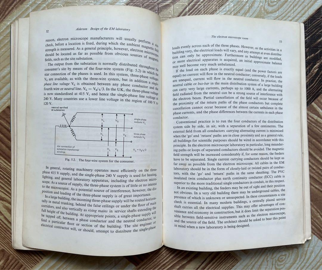 Design of the Electron Microscope Laboratory (Category: Textbooks) located in San Pedro. Submitted by pageturner19 (Listing ID 1185164602, Image 3). Description: Author- Ronald Alderson .