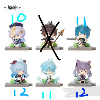 (Category: ) located in . Submitted by shion-chen (Listing ID 1185136356, Image 1). Description: .
