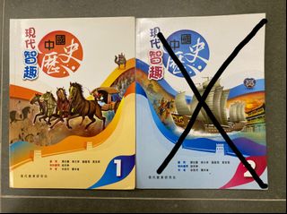（分類：）位於 。 由 acr50 提交（商品編號 1184427067，圖片 1）。簡介： 。
