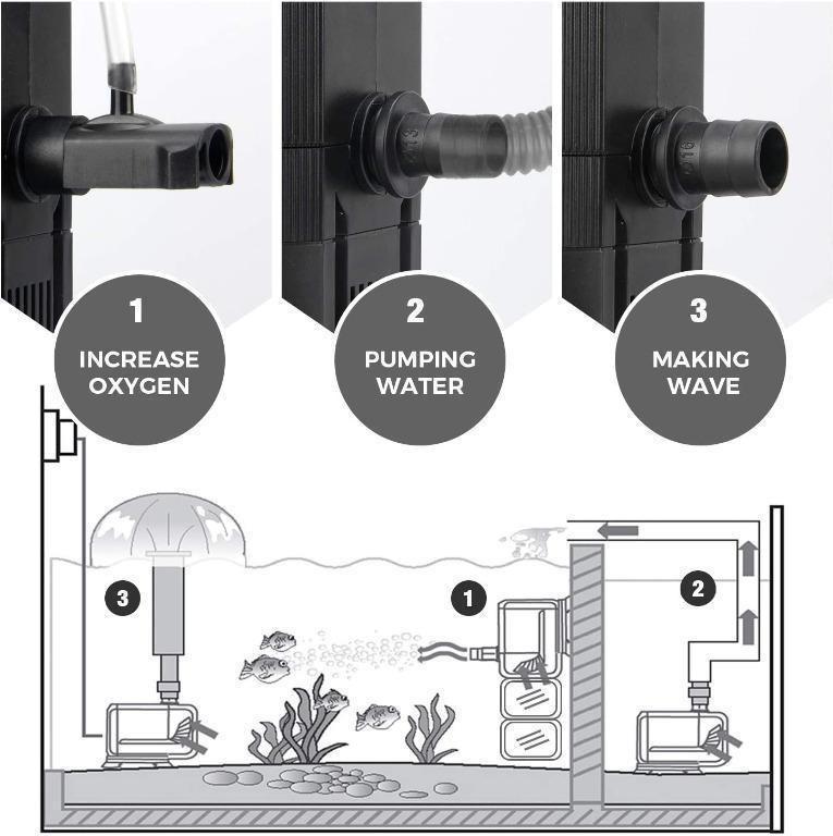 [B1203] Internal Filter Aqua Pump Fish Tank Filter,15W 4in1