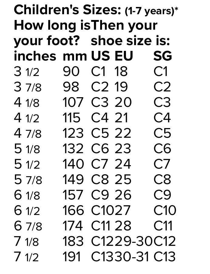 C1 2025 c11 crocs