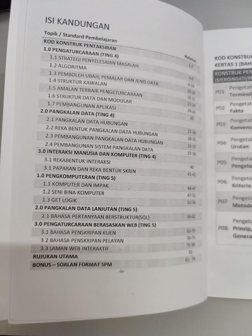 Nota Ringkas Sains Komputer SPM (Berdasarkan DSKP & Konstruk