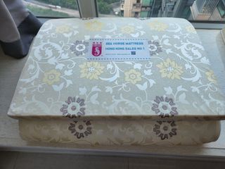 （分類：）位於 。 由 gracechow100 提交（商品編號 1185349401，圖片 1）。簡介： 。