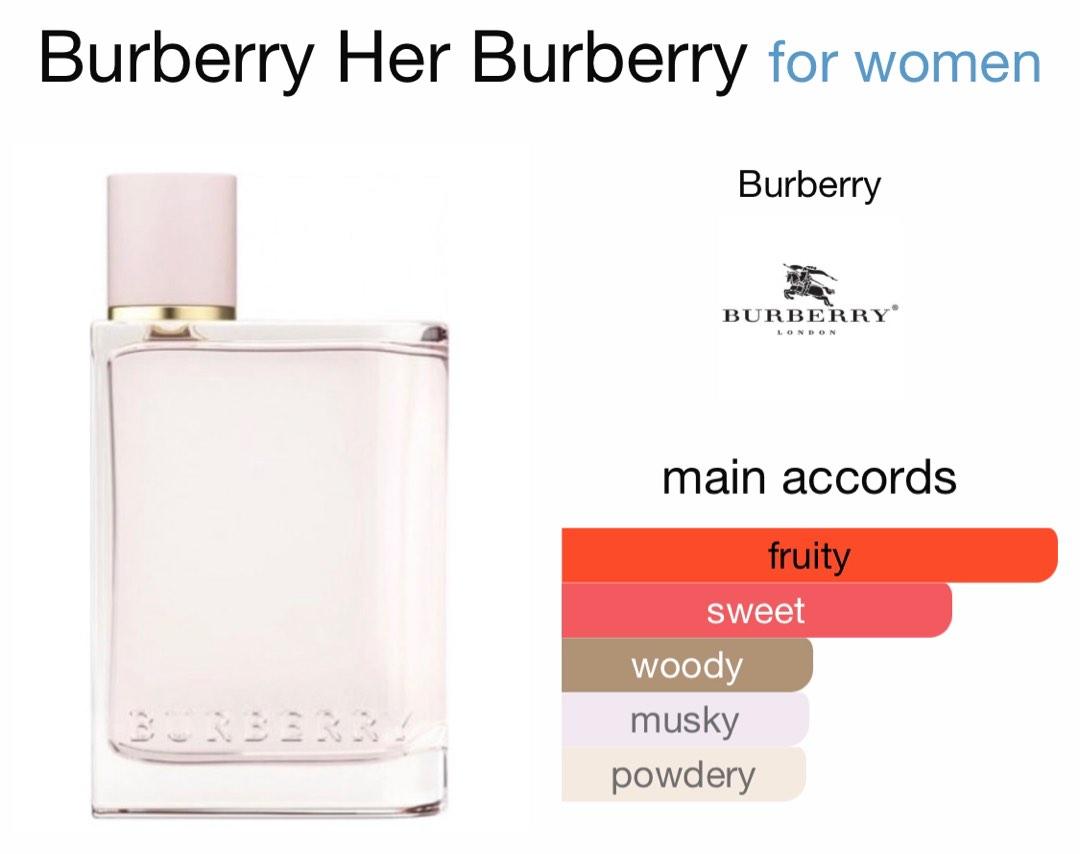 Zara Go Fruity 30mL (Burberry Her dupe), Beauty & Personal Care, Fragrance  & Deodorants on Carousell
