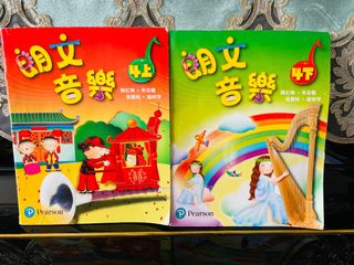 （分類：）位於 。 由 crysal10 提交（商品編號 1185512954，圖片 1）。簡介： 。