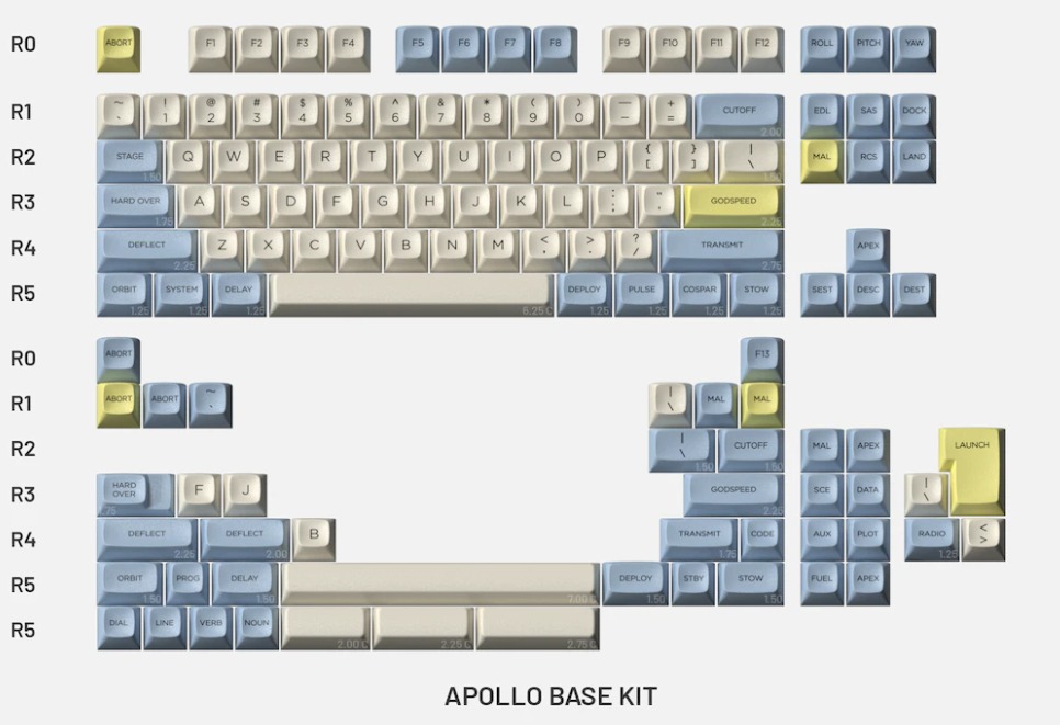 [BNIB] MT3 Godspeed Apollo Base Kit Keycaps, Computers & Tech, Parts ...