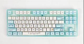 (Category: ) located in . Submitted by qnc_keycaps (Listing ID 1185562572, Image 1). Description: .