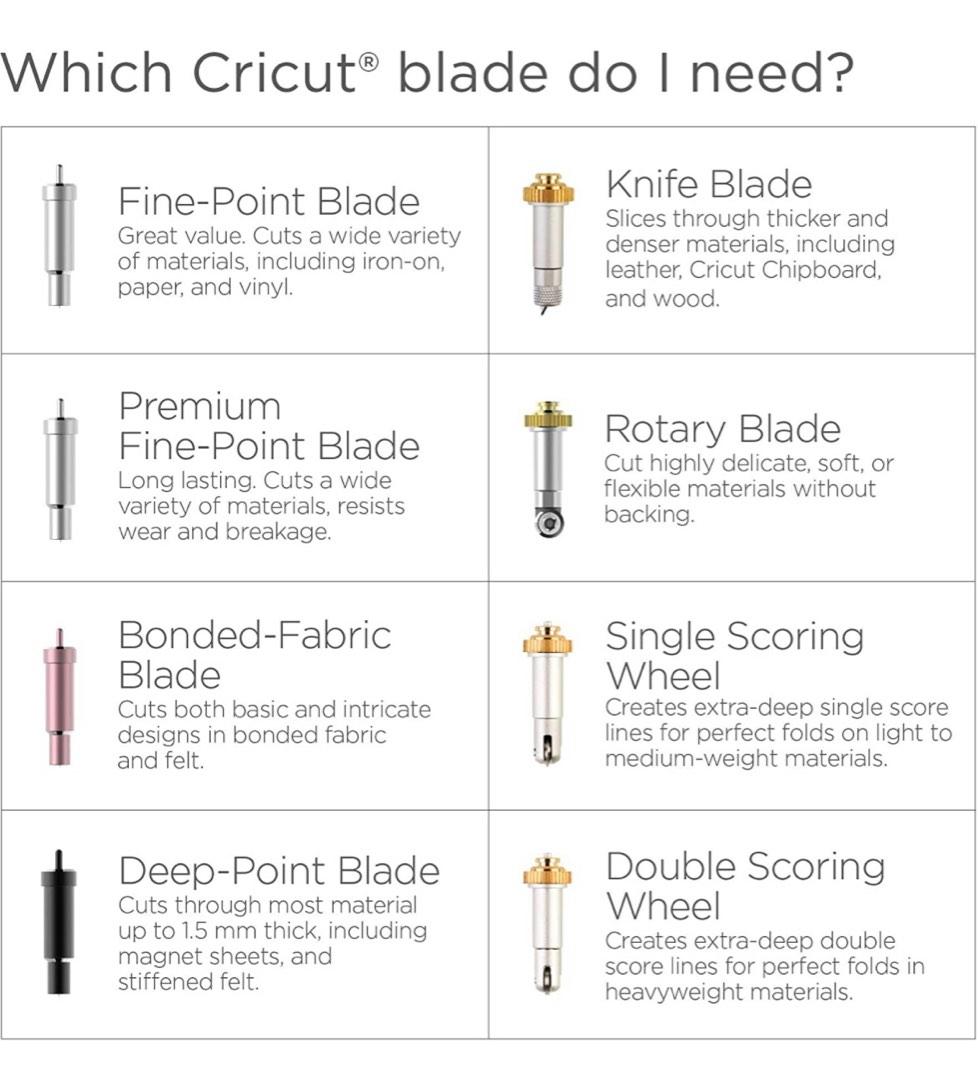 Cricut Knife Housing & Blade,Original Version, (2003918), Hobbies