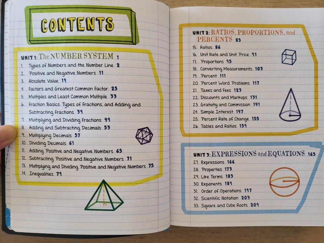 Everything You Need To ACE Math in One Bug Fat Notebook (518 pages), 興趣 ...