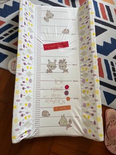 （分類：）位於 。 由 novesia 提交（商品編號 1185549432，圖片 1）。簡介： 。