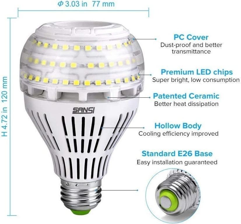 SANSI 65W LED Light Bulb – 10,000 Lumens, 5000K Daylight, A21 Shape For Garage/Warehouse