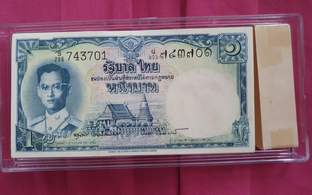 what-is-thai-baht