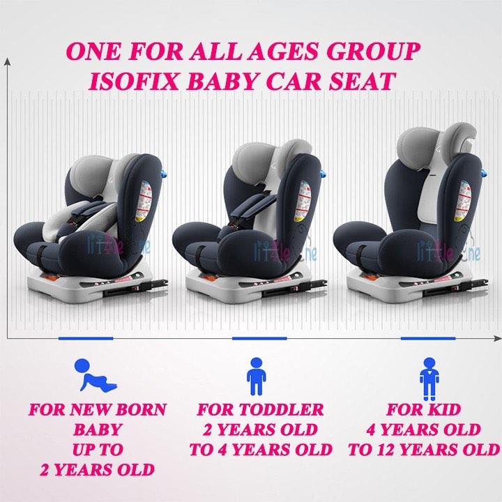 Car Seat Little One Isofix