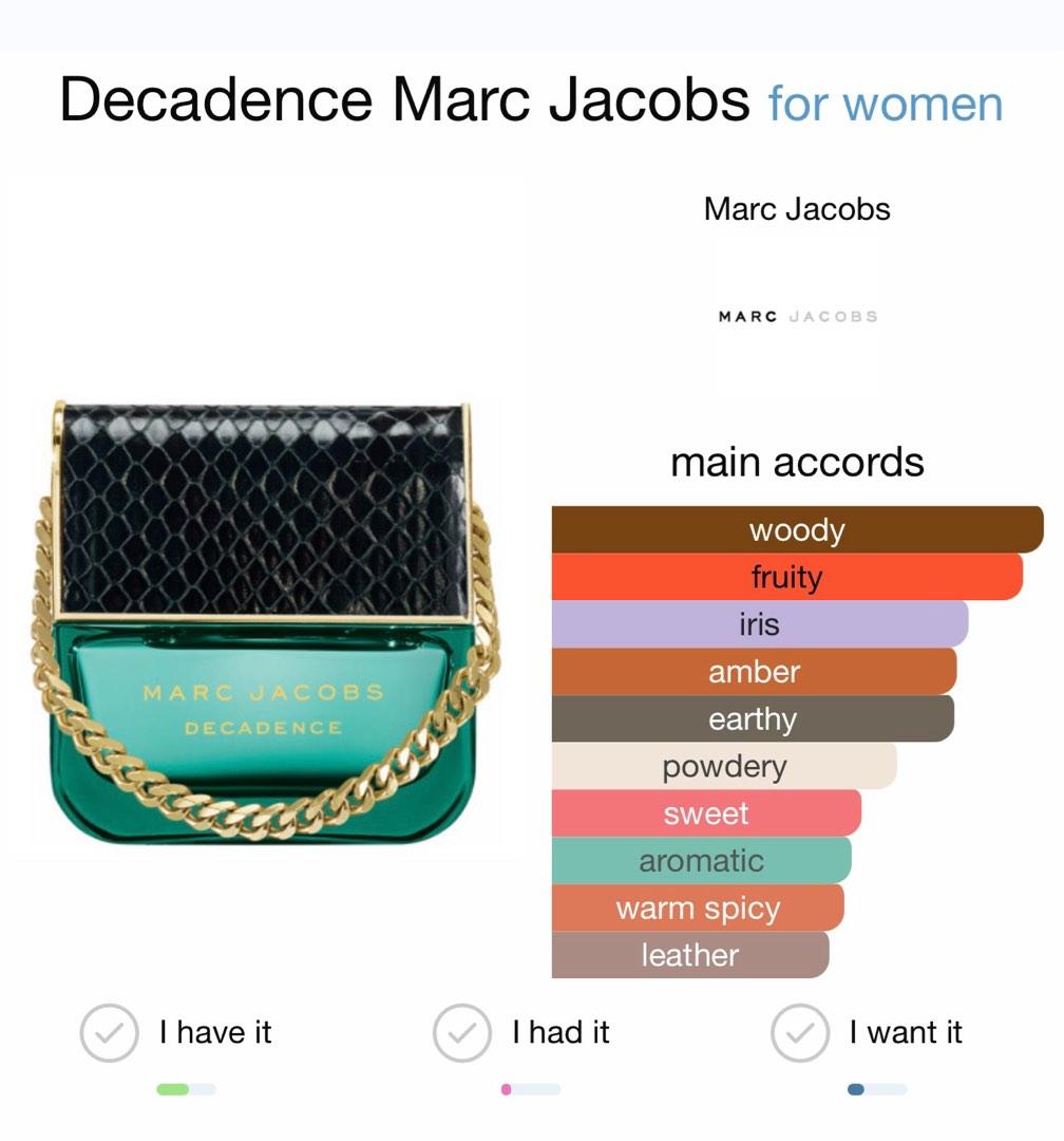 Marc jacobs decadence discontinued deals