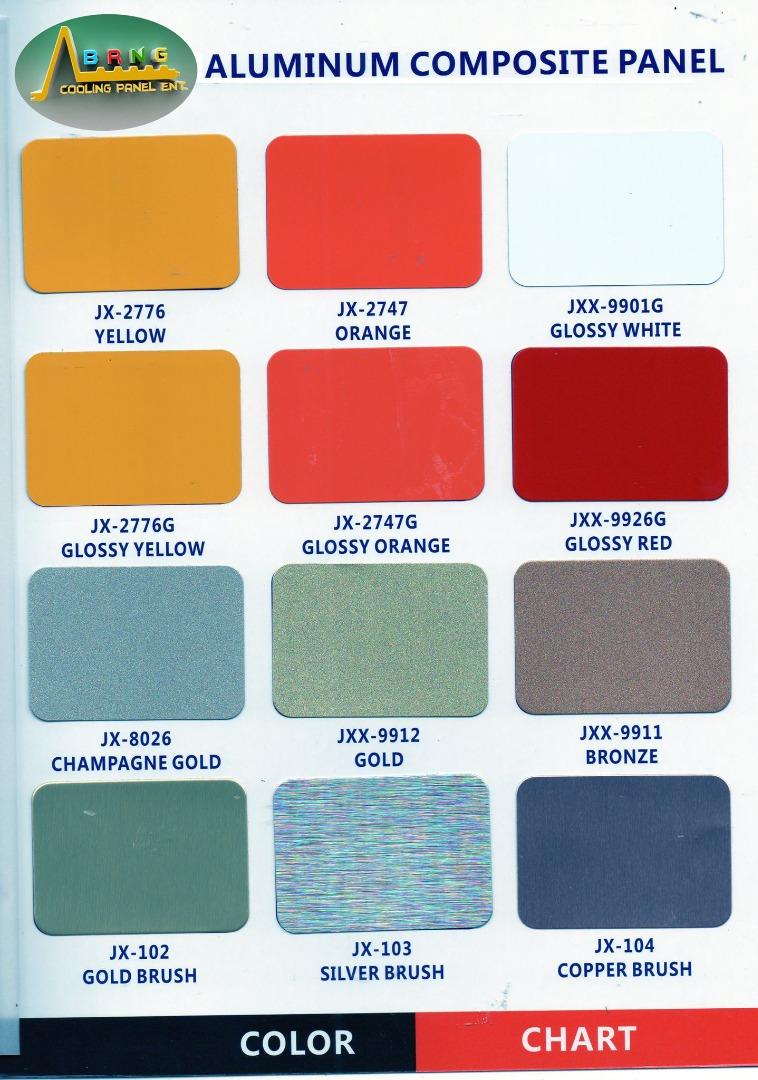 ALUMINUM COMPOSITE PANEL, Commercial & Industrial, Construction ...