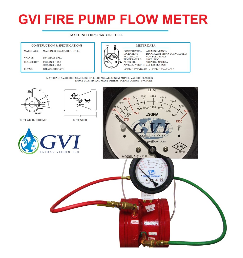 Fire Pump Test Meters / Flow Meter Venturi Type Commercial