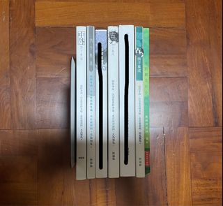 （分類：）位於 。 由 ccsy77 提交（商品編號 1180110330，圖片 1）。簡介： 。