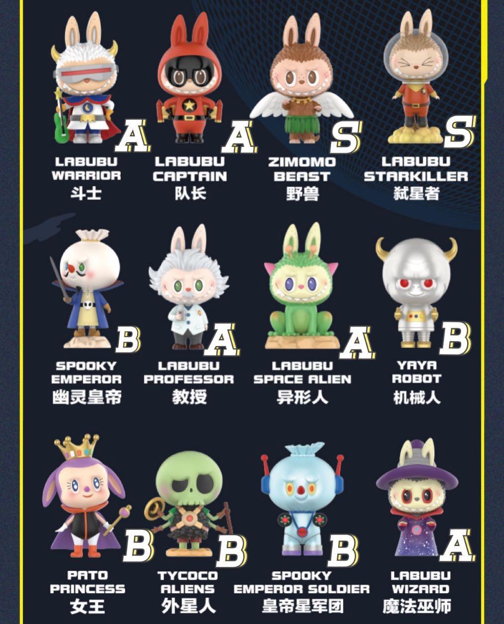 Labubu Every Color Labubu Every Color