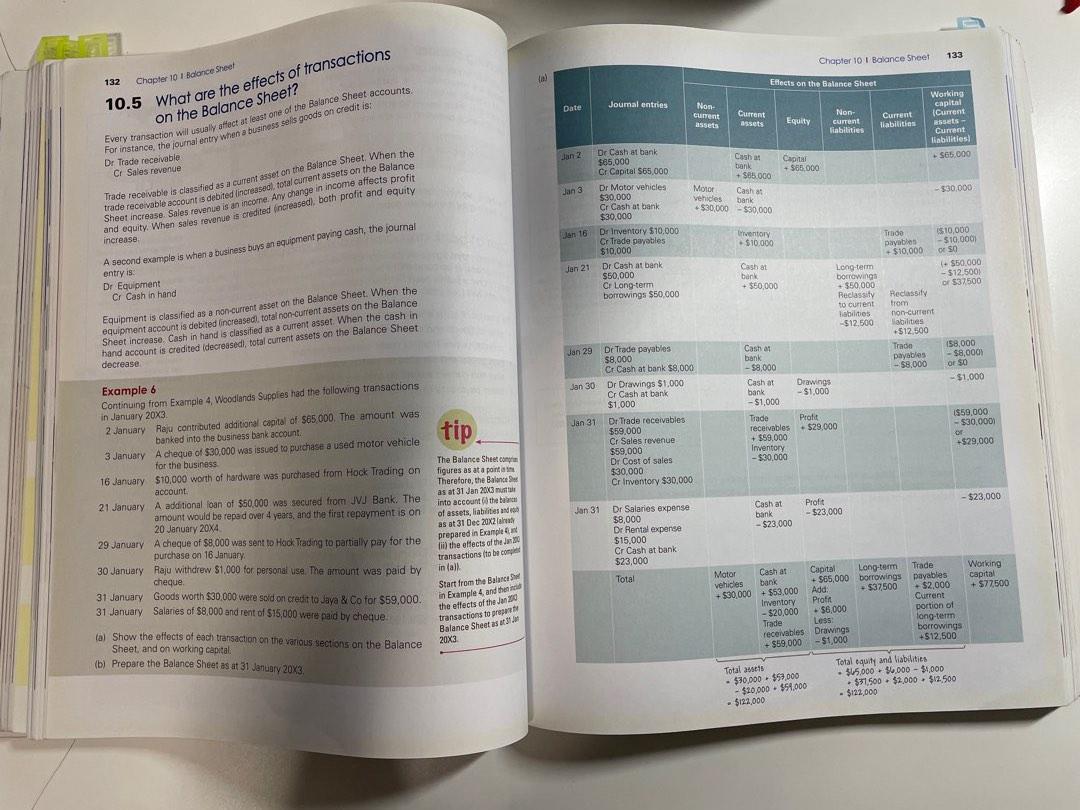 Pearson; Principles of Account Textbook, Hobbies & Toys, Books