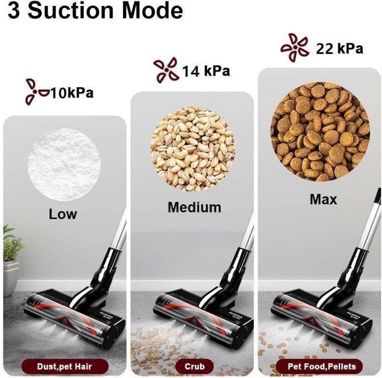 AUCMA BY MIC CORDLESS VACUUM EV691, TV & Home Appliances, Vacuum