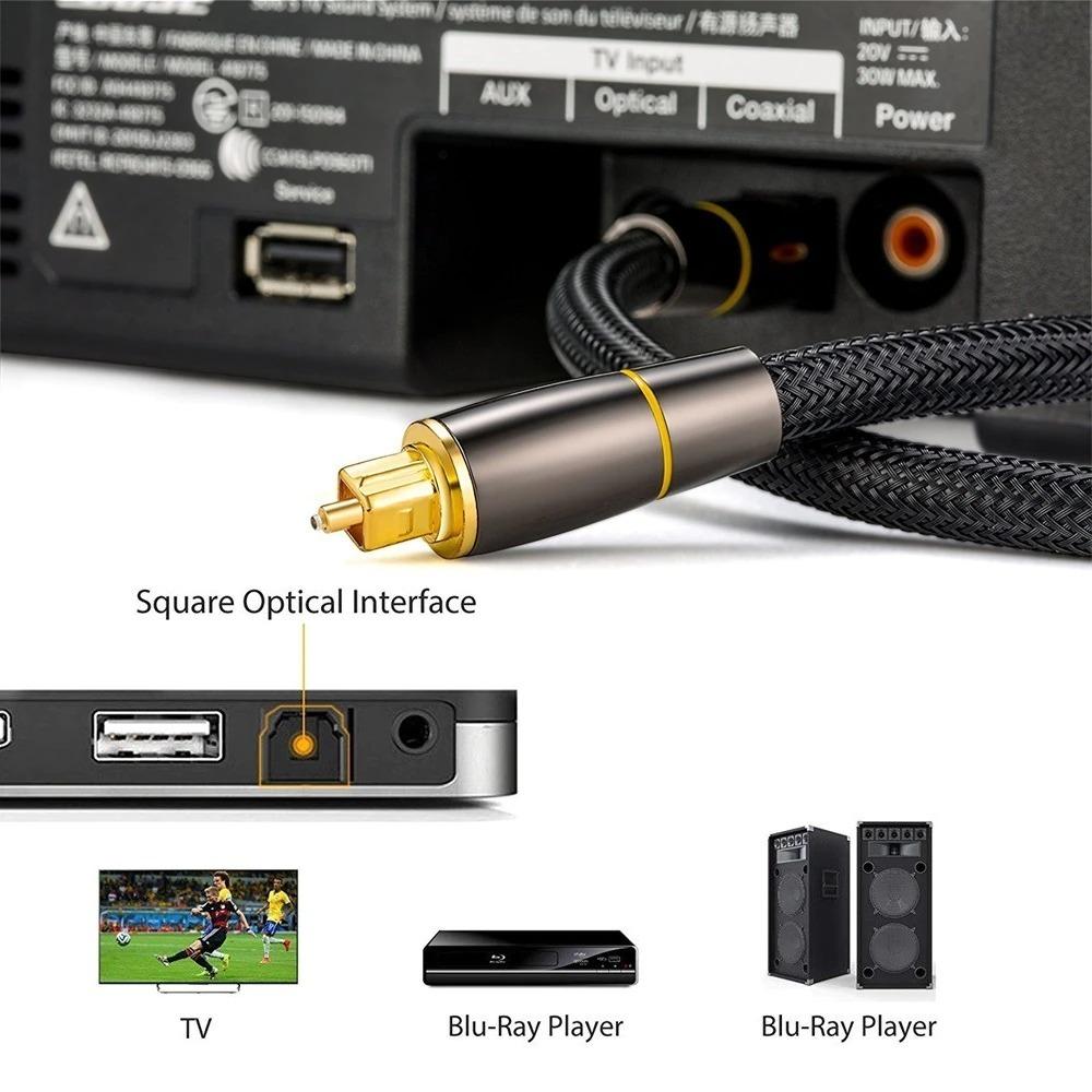 20m Home Theater Soundbar Digital Fiber Optical Audio Cable Spdif