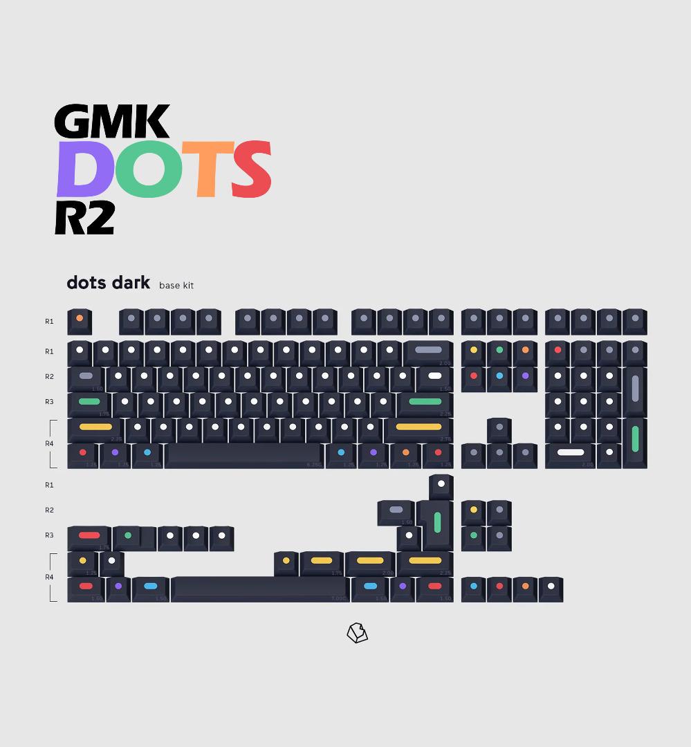 GMK Dots R2 (Light & Dark Base Kits, Dark Rainbow, Dark Nomad, Dark ...