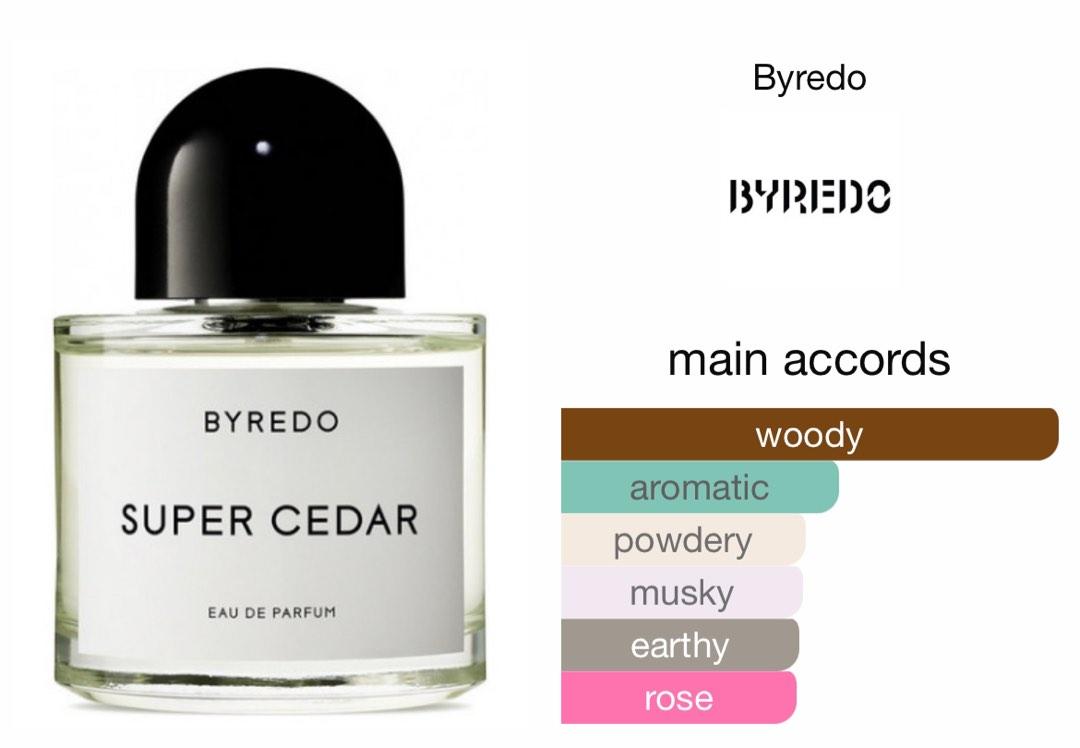 Super cedar fragrantica cheap