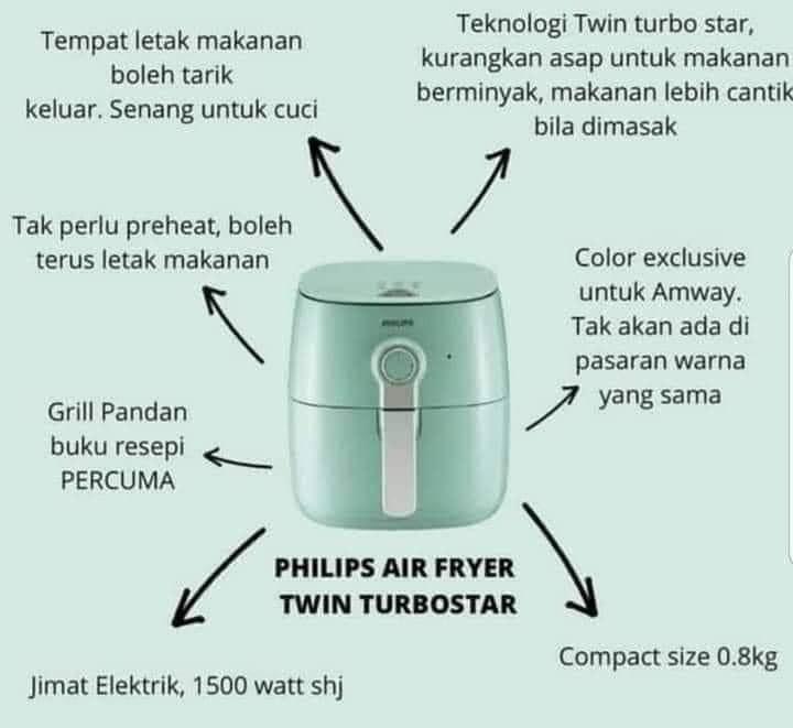 Airfryer amway sales
