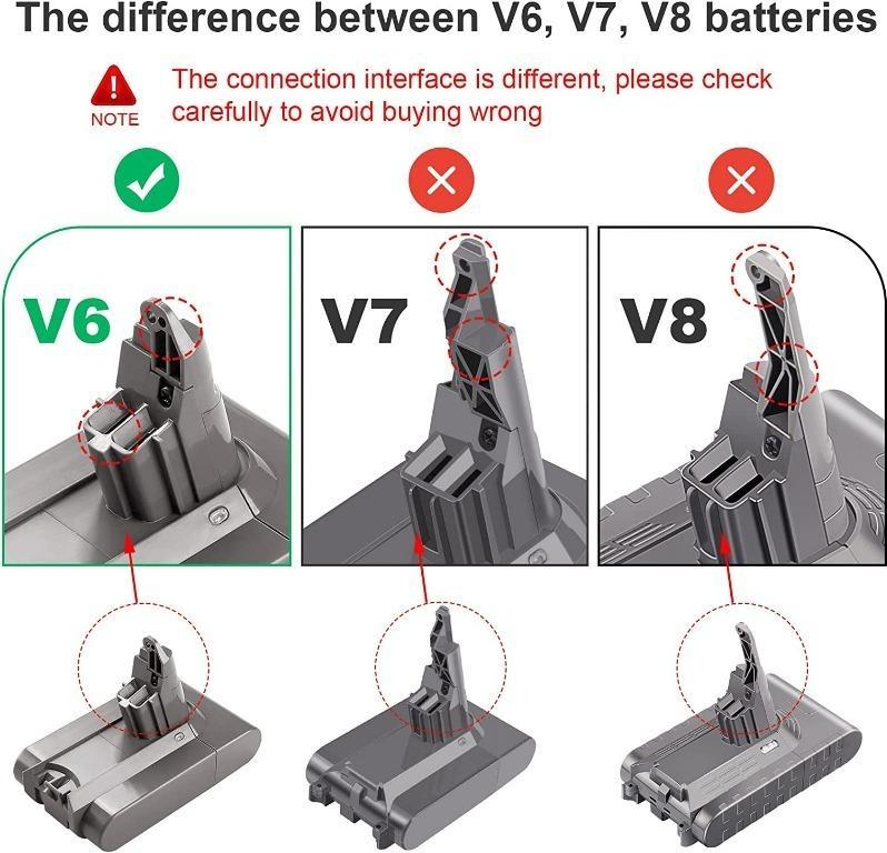 NEW Dyson 6000mAh 22.2V 133.2Wh Replacement Battery Type B