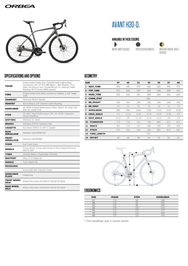 Orbea avant outlet size chart