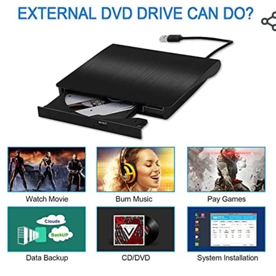 Domiy External CD DVD Drive, Domiy USB 3.0 Slim CD/DVD +/-RW Drive Rewriter ...