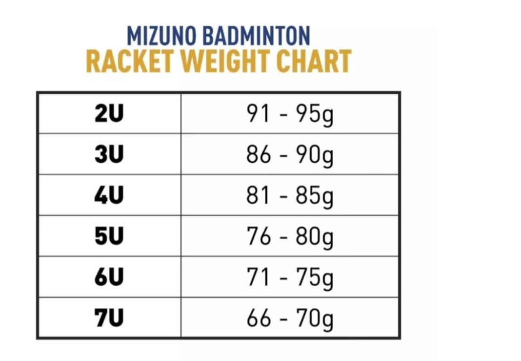Mizuno badminton shop racket chart