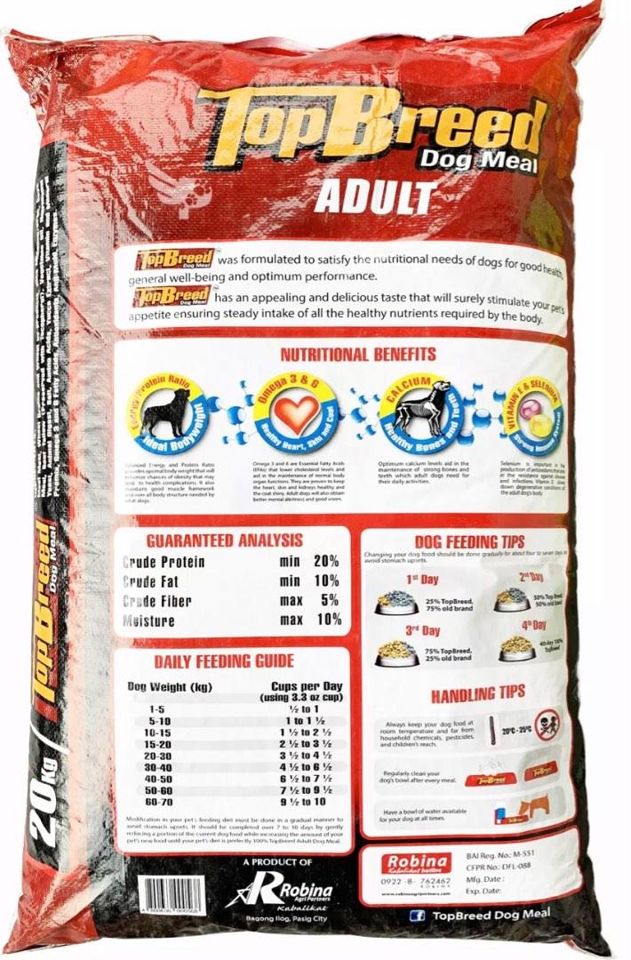 Top breed hot sale puppy ingredients