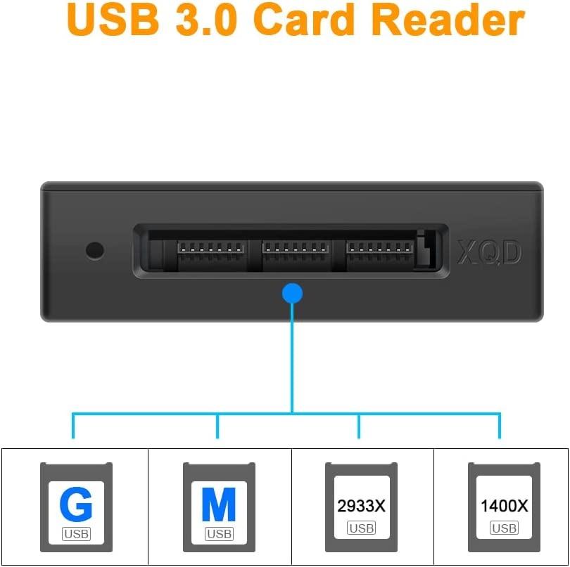 【Upgraded Version】 Rocketek XQD Reader. XQD Card Reader Compatible with
