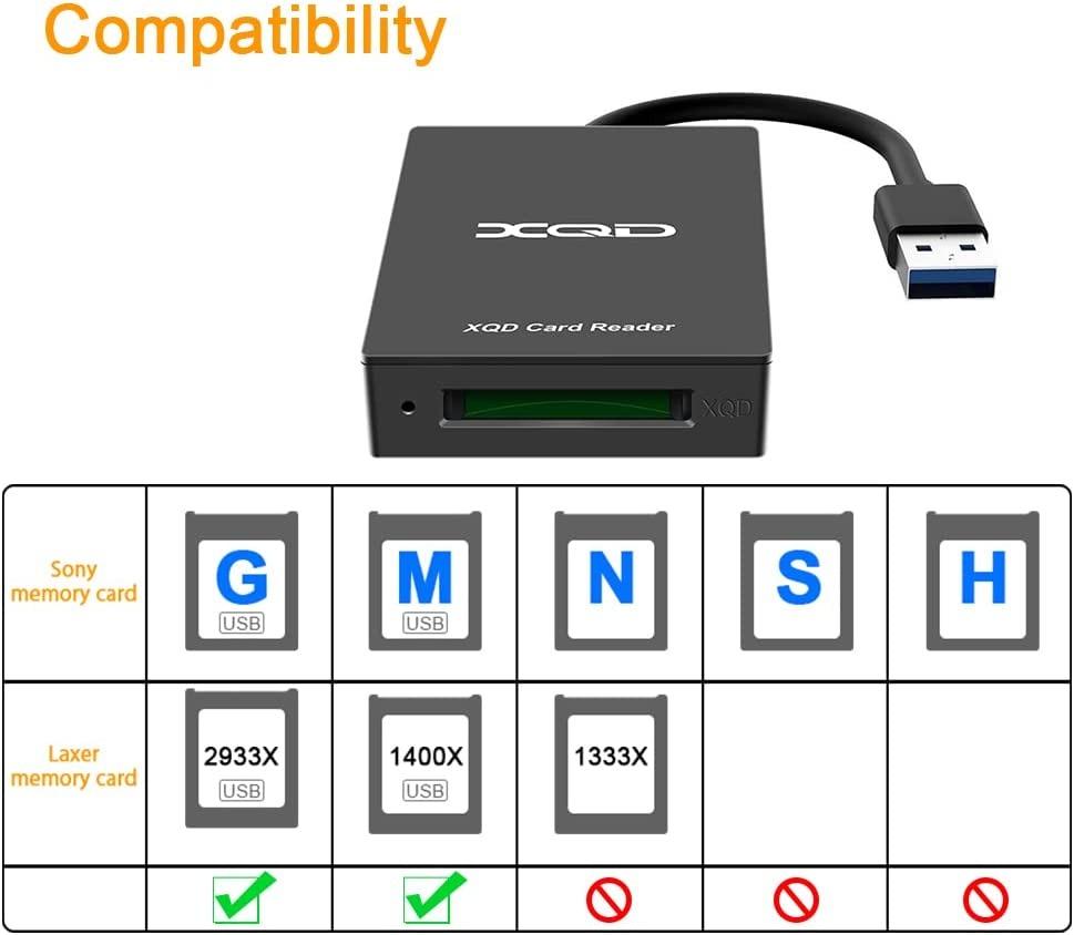 【Upgraded Version】 Rocketek XQD Reader. XQD Card Reader Compatible with