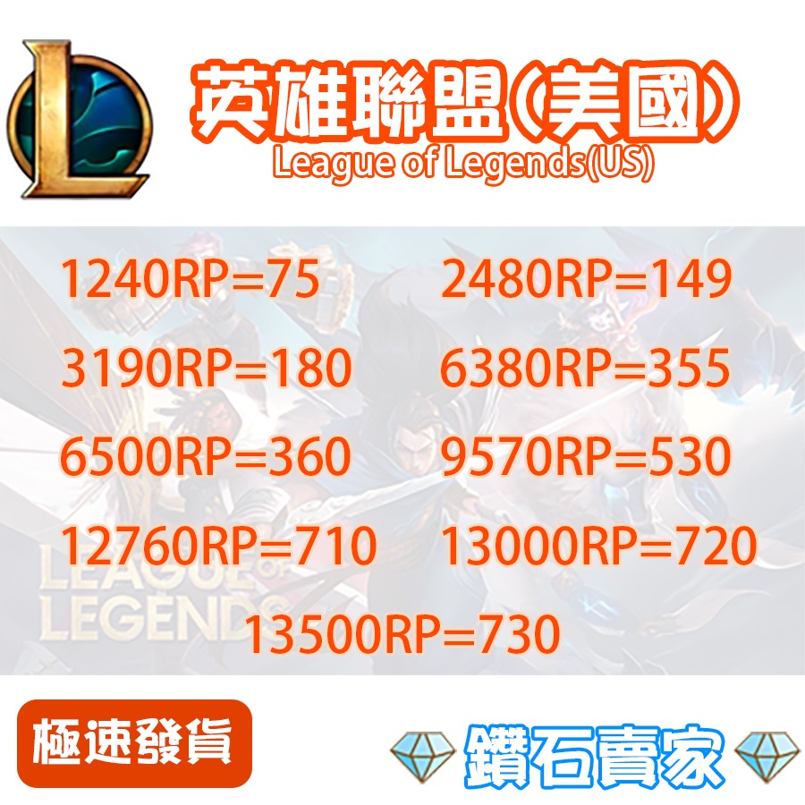 英雄聯盟 美國 美服 League of Legends LOL (NA Servers) USD RP Riot Point Gift