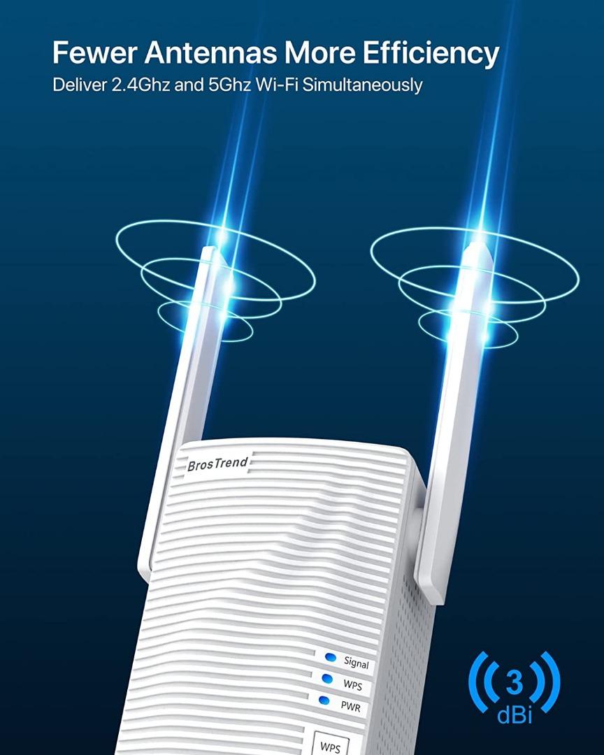 BrosTrend 1200Mbps WiFi Extender Booster, AC1200 WiFi Booster Range ...