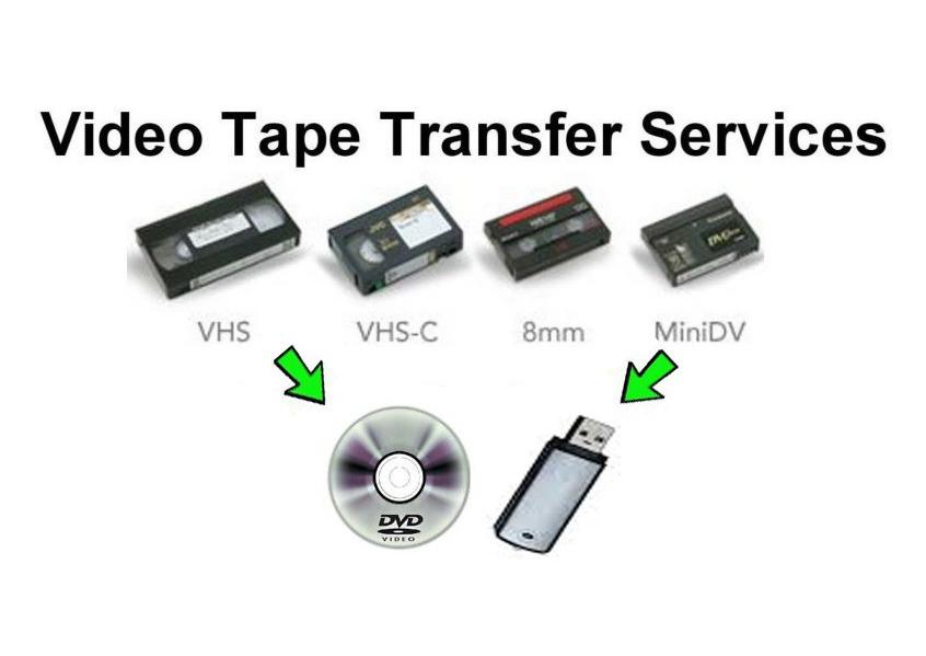 Penukaran Pita video Tape Mini DV kepada Digital USB pendrive Cakera