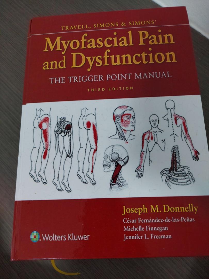Physiotherapy/physical therapy/ Myofascial Pain and Dysfunction ...