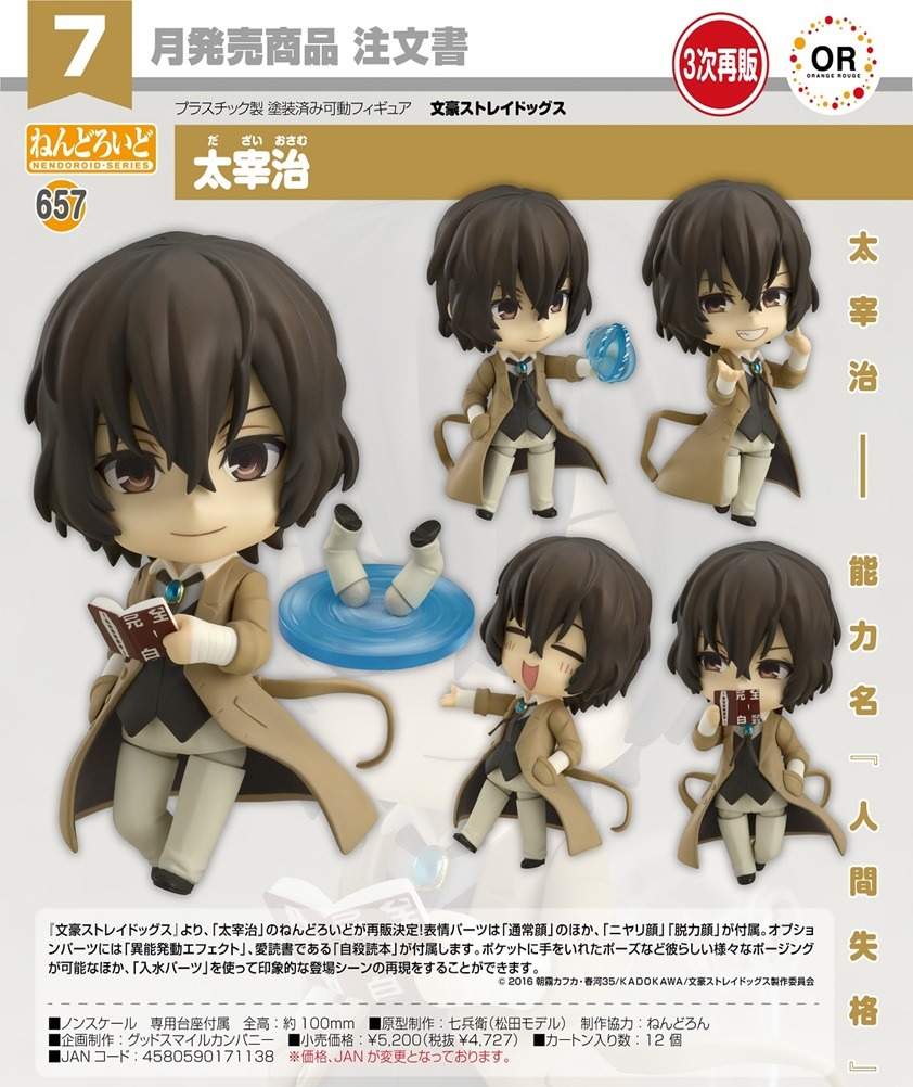 Po Nendoroid 657 Bungo Stray Dogs Dazai Osamu Re Issue Hobbies Toys Toys Games On Carousell