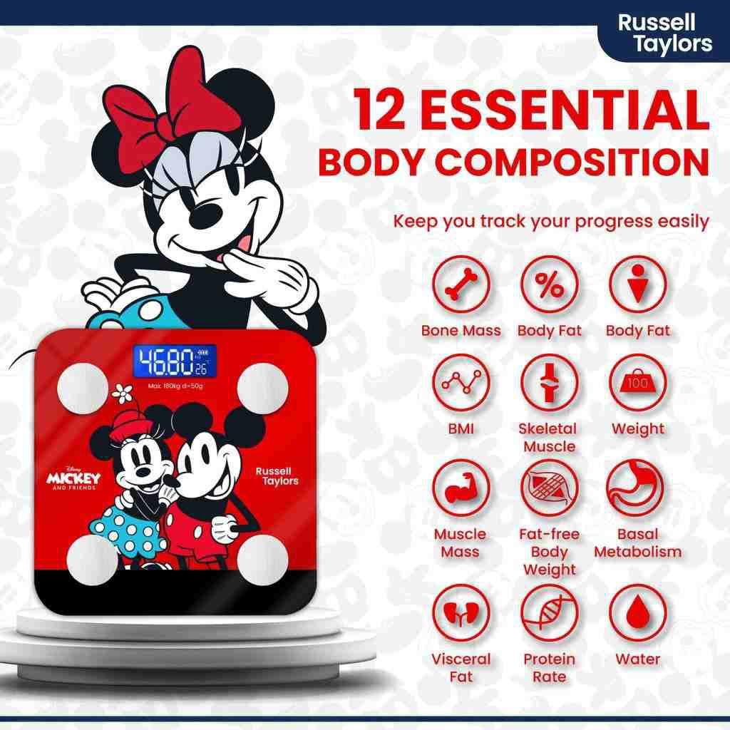 ðŸ’Russell Taylors x Disney Mickey And Friends Bluetooth Body ...