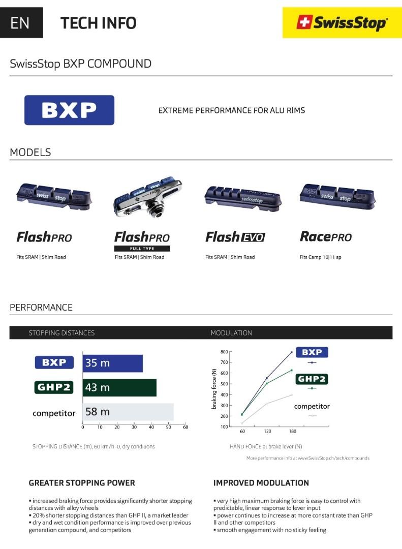 Swiss Stop performance brake pads SwissStop flash pro bxp pad & holder suitable for brompton