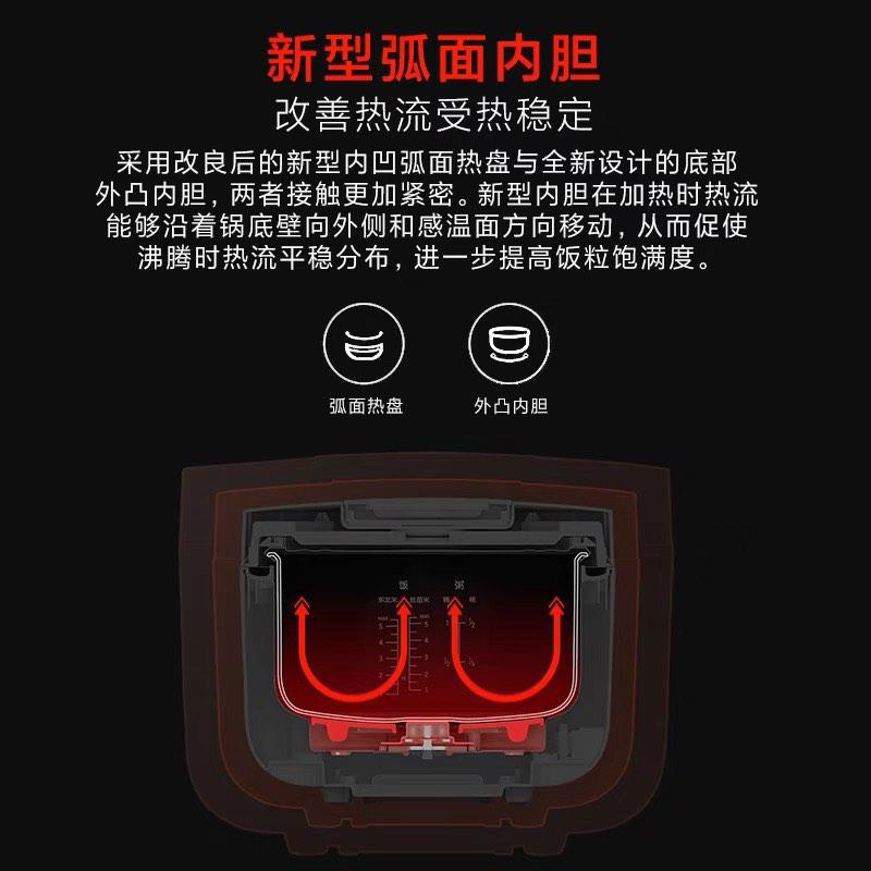 Xiaomi Mi Smart Mini Rice Cooker No IH Induction Heating 3L C1