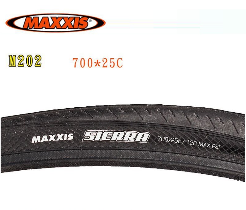 25c tyre discount