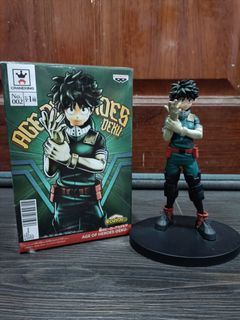 (Category: ) located in . Submitted by nish11 (Listing ID 1186574871, Image 1). Description: .