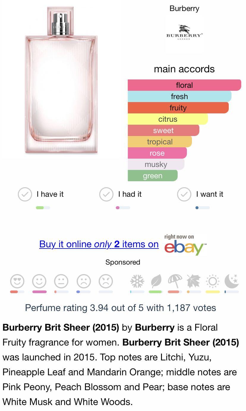 Burberry brit sheer notes 2025