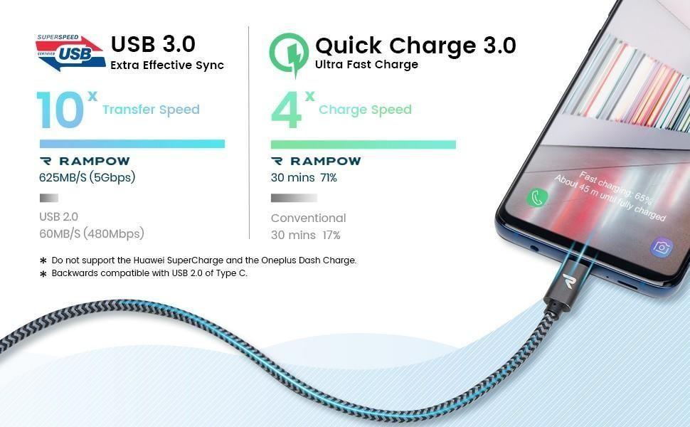 Clearance Sale BNIB RAMPOW USB C Cable, [3.3ft/1M] Type C cable USB-C to USB  3.0 High-Speed Charging & Data Transfer USB Type C Charging Cable - Dark  Grey, Mobile Phones & Gadgets